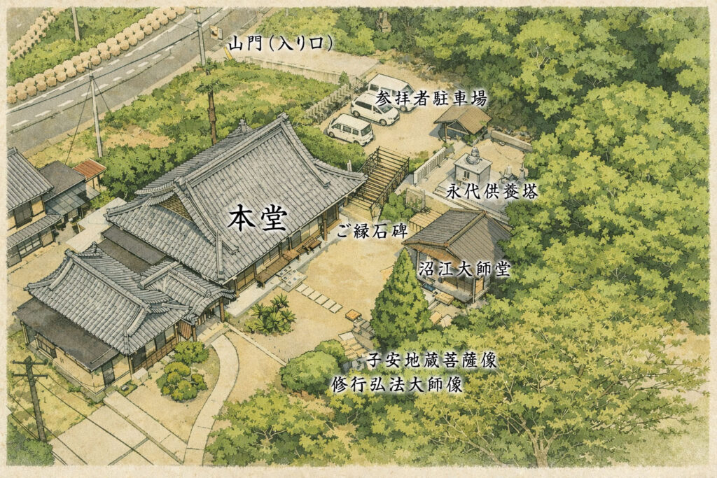 胎蔵寺 境内案内図|高野山真言宗 胎蔵寺